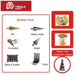 Набор из 3 ступенчатых сверл HSS с титановым покрытием
